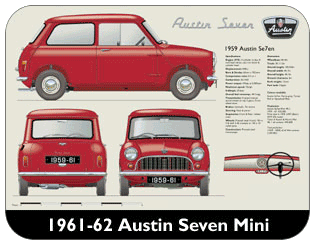 Austin Seven Mini 1959-61 Place Mat, Medium